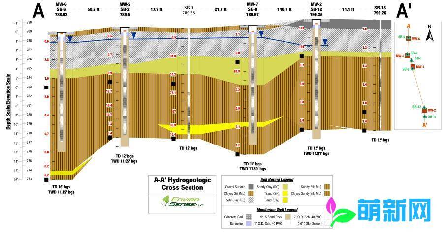三维立体绘图软件Golden Software Surfer 17.1 Build 288WIN破解版免费下载 三维立体绘图软件Golden Software Surfer 17.1 Build 288WIN破解版免费下载