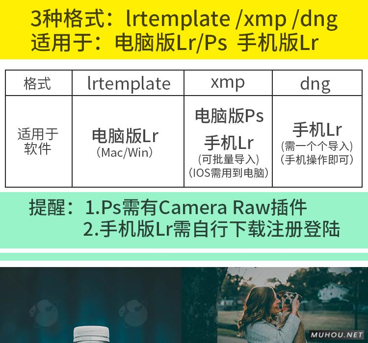 Luts调色预设:视频调色(LR-PR-AE-PS-FCPX-达芬奇) Luts调色预设:视频调色(LR-PR-AE-PS-FCPX-达芬奇)