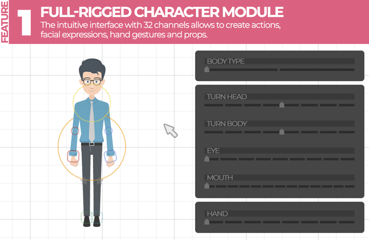 AE模板|周转角色MG动画工具包AE模板视频素材 V2.0.3 Turnaround Character Animation Toolkit + 使用教程插图2 AE模板|周转角色MG动画工具包AE模板视频素材 V2.0.3 Turnaround Character Animation Toolkit + 使用教程插图2