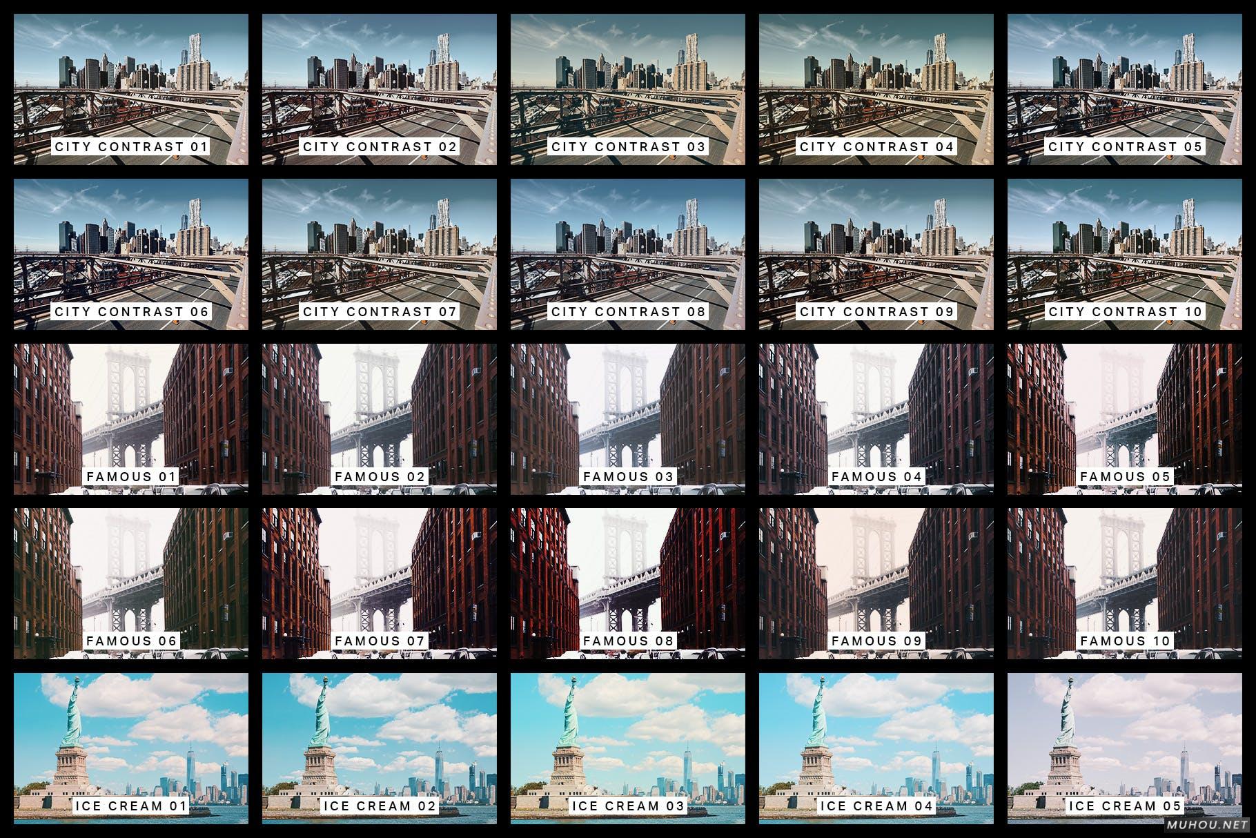 Luts调色预设-50种纽约时尚街拍调色滤镜下载 50 New York Lightroom Mobile and Desktop Presets插图8 Luts调色预设-50种纽约时尚街拍调色滤镜下载 50 New York Lightroom Mobile and Desktop Presets插图8