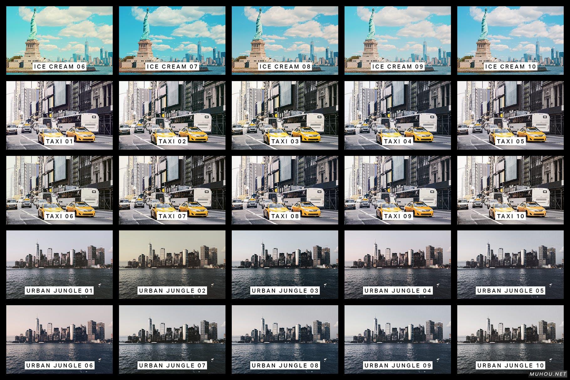 Luts调色预设-50种纽约时尚街拍调色滤镜下载 50 New York Lightroom Mobile and Desktop Presets插图9 Luts调色预设-50种纽约时尚街拍调色滤镜下载 50 New York Lightroom Mobile and Desktop Presets插图9