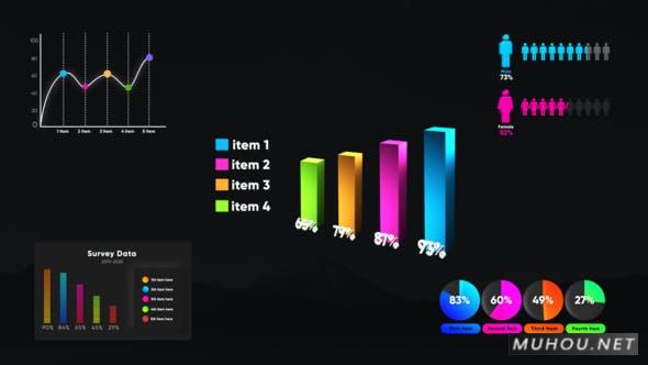 信息图智能图智能动画图表AE视频模板插图 信息图智能图智能动画图表AE视频模板插图