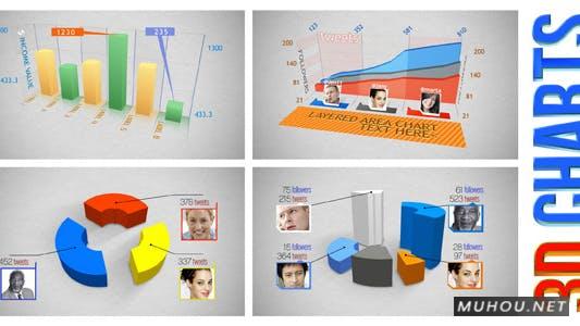 3D可视化动态数据图表AE视频模板插图 3D可视化动态数据图表AE视频模板插图