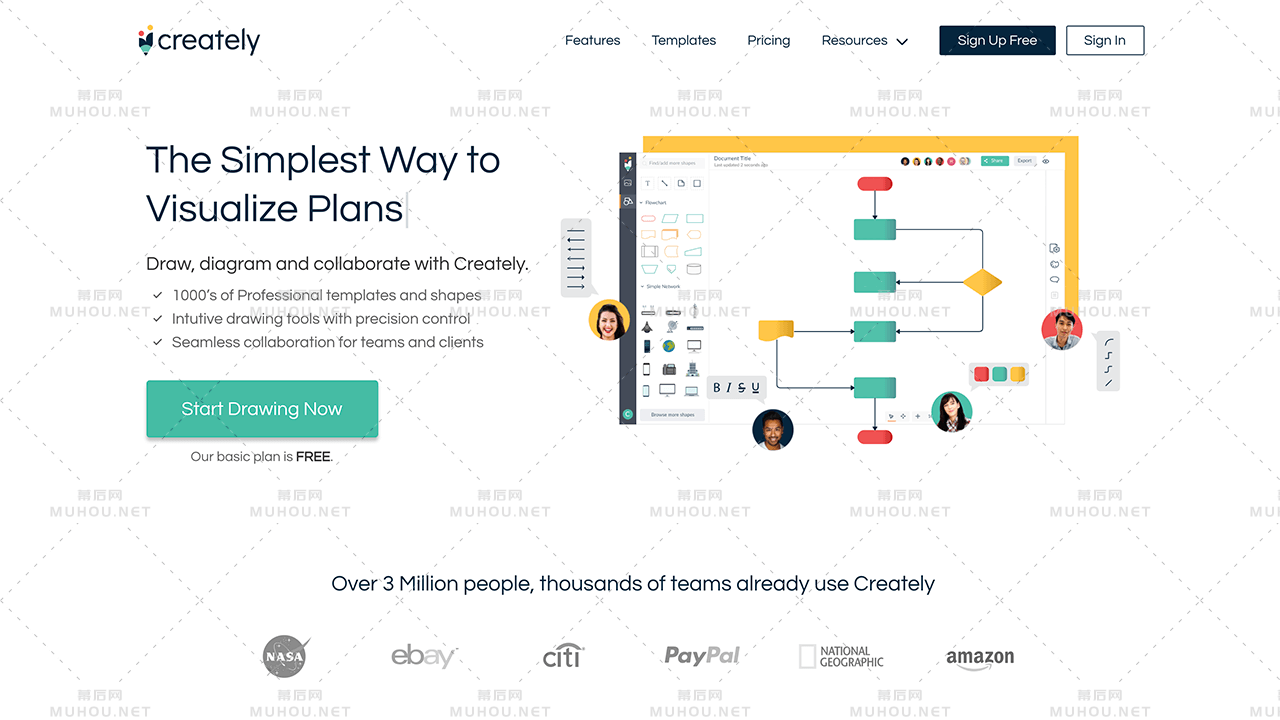 超全的在线流程图和图表制作工具网站插图 超全的在线流程图和图表制作工具网站插图