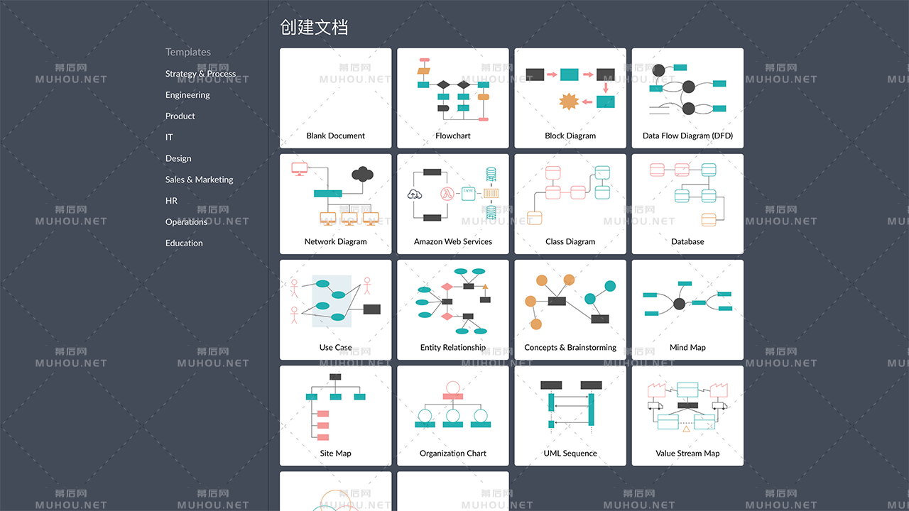 超全的在线流程图和图表制作工具网站插图2 超全的在线流程图和图表制作工具网站插图2