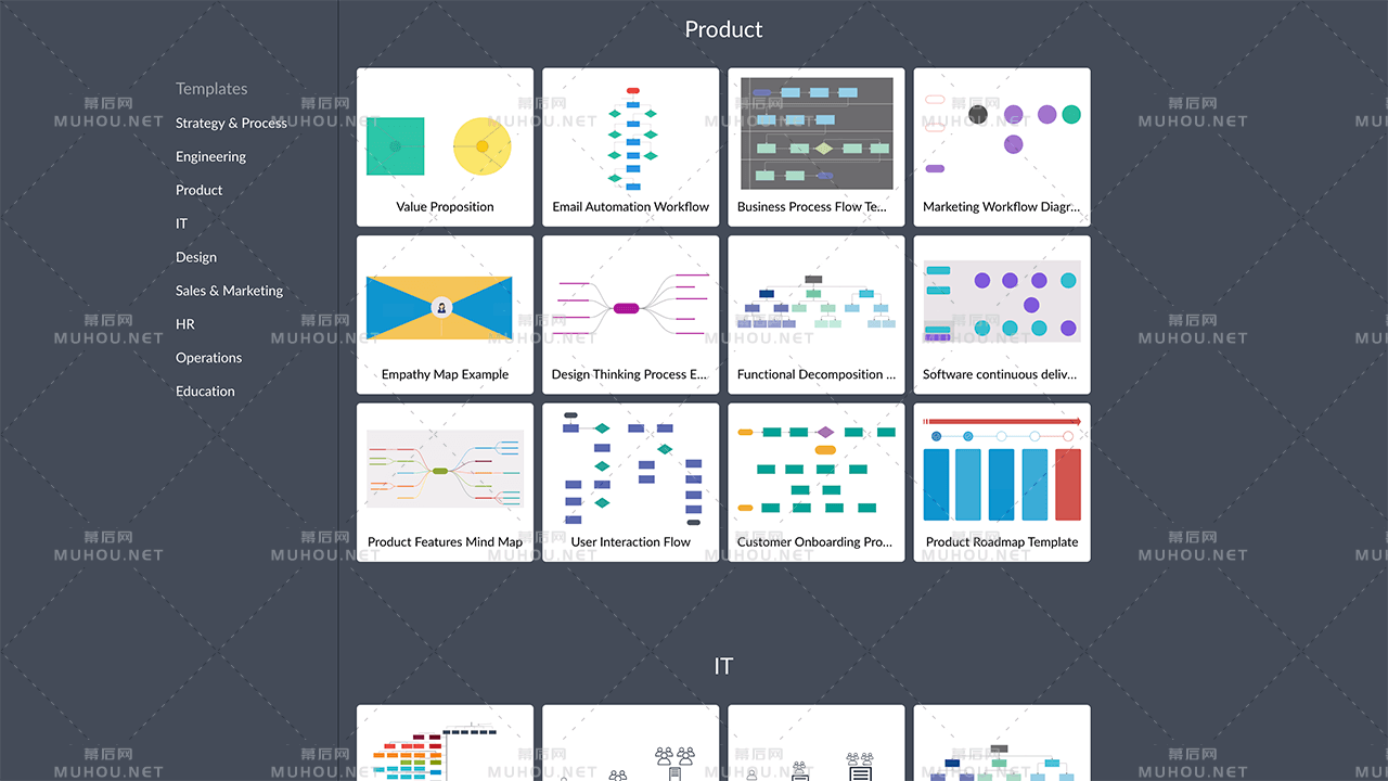 超全的在线流程图和图表制作工具网站插图3 超全的在线流程图和图表制作工具网站插图3