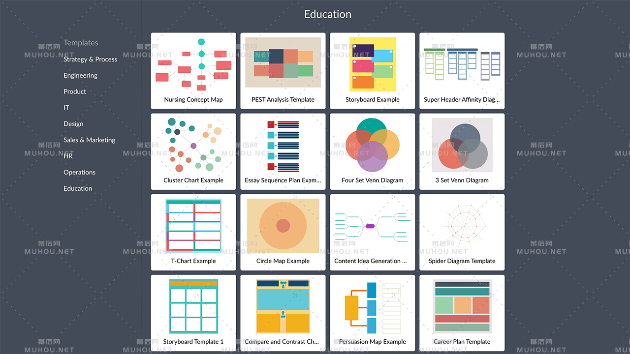 超全的在线流程图和图表制作工具网站插图4 超全的在线流程图和图表制作工具网站插图4