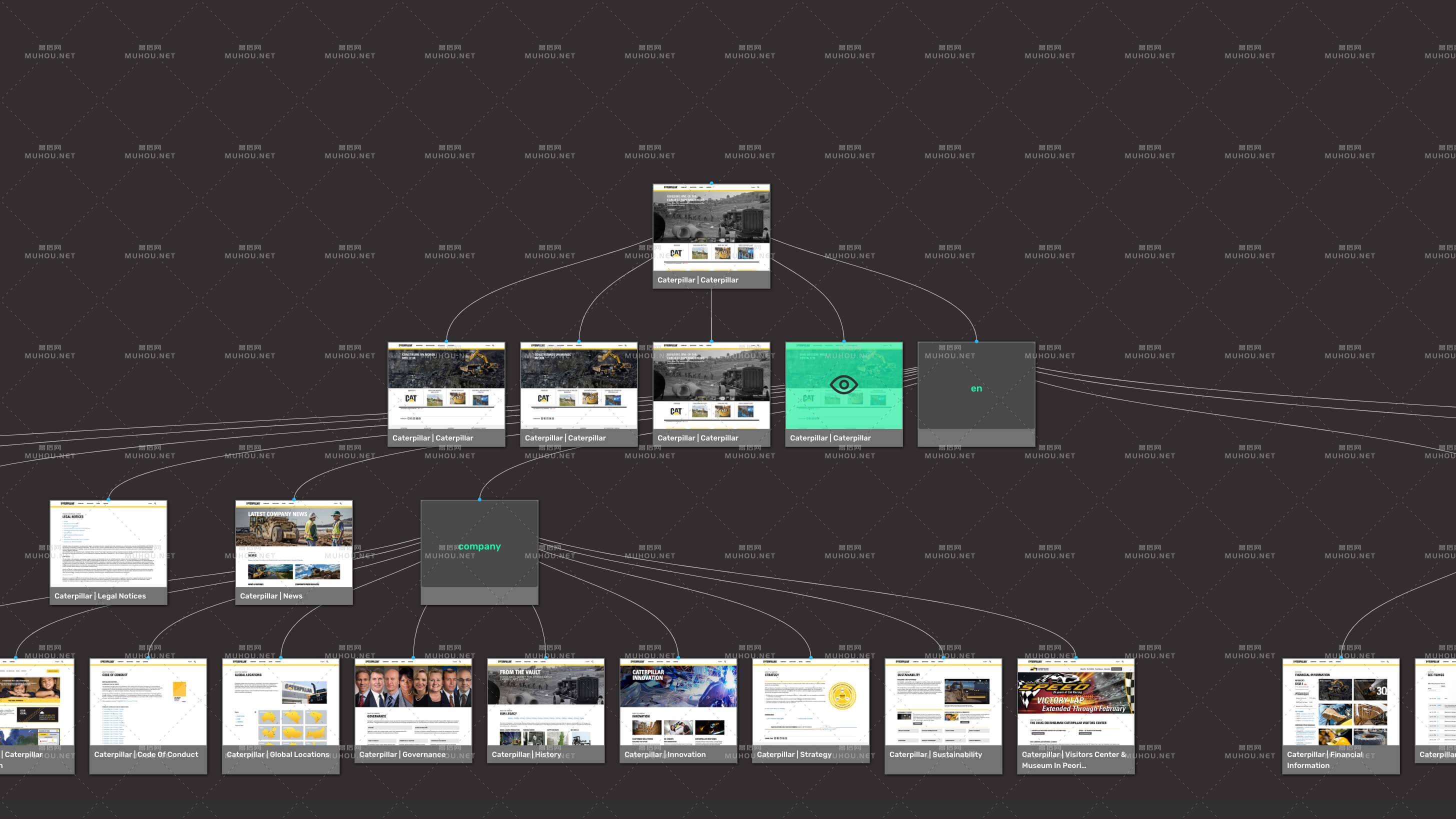 超全的在线流程图和图表制作工具网站插图8 超全的在线流程图和图表制作工具网站插图8