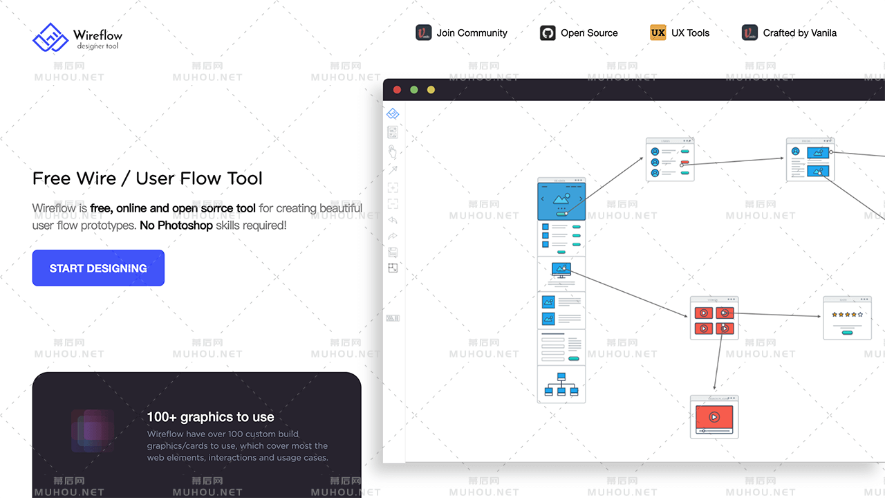 超全的在线流程图和图表制作工具网站插图10 超全的在线流程图和图表制作工具网站插图10