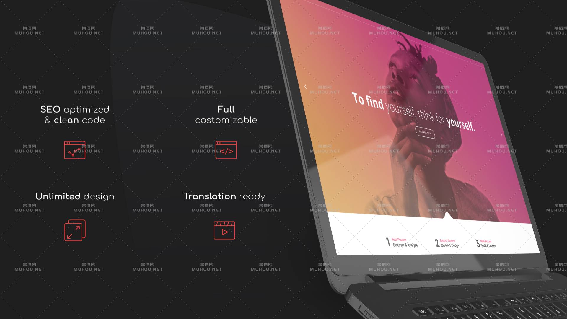 Macbook设备网站样机促销演示动画视频ae模板插图 Macbook设备网站样机促销演示动画视频ae模板插图