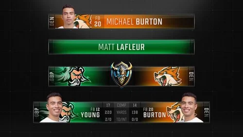 AE运动模板:全能赛事HUD动态包装系统