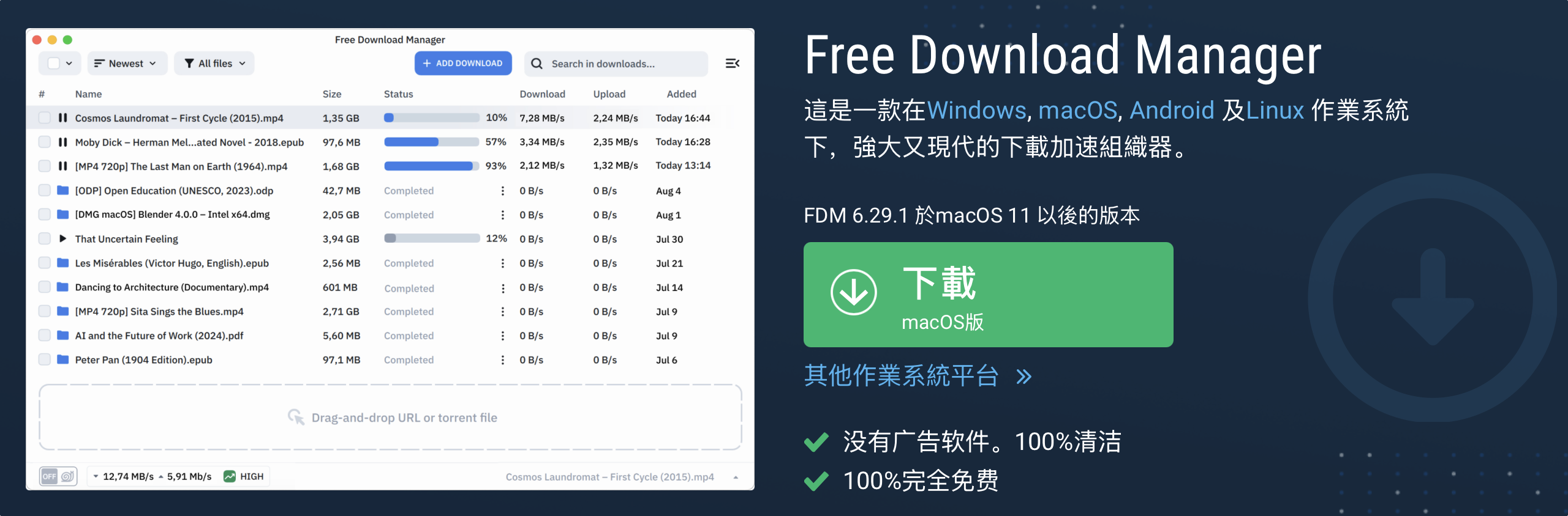 IDM、FDM、NDM下载器测试+下载 IDM、FDM、NDM下载器测试+下载