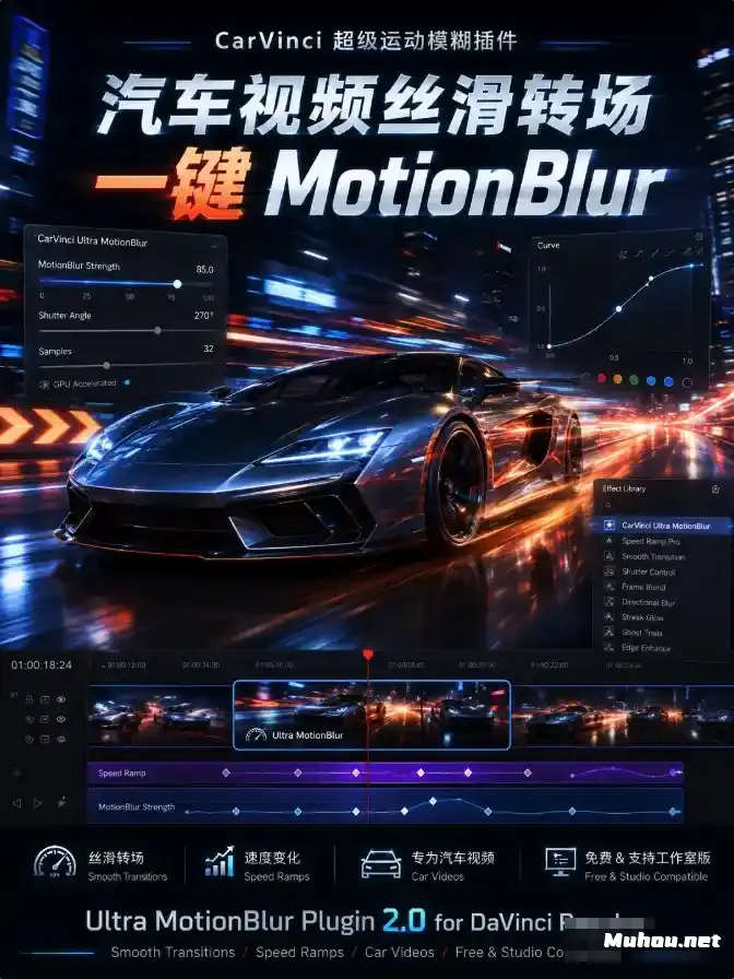 达芬奇丝滑变速插件CarVinci Ultra MotionBlur Plugin 2.0 适合用于汽车视频、旅拍短片、商业广告、运动镜头、快节奏剪辑和丝滑转场制作
