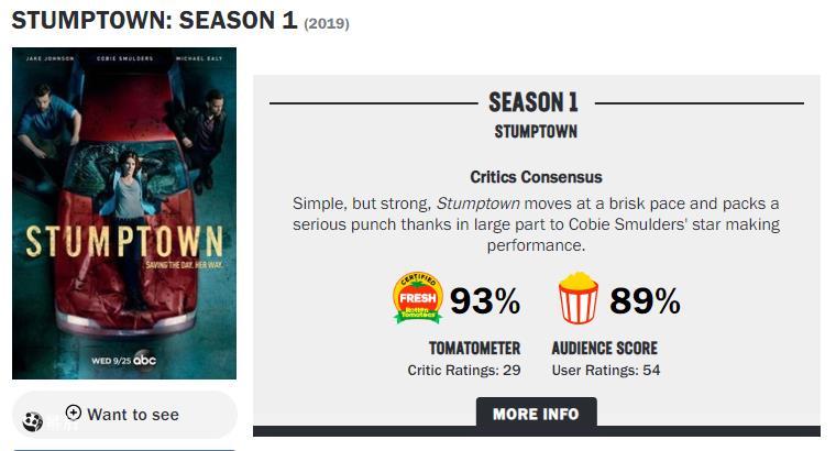 从5个角度评价新榉剧《树墩镇侦探》插图