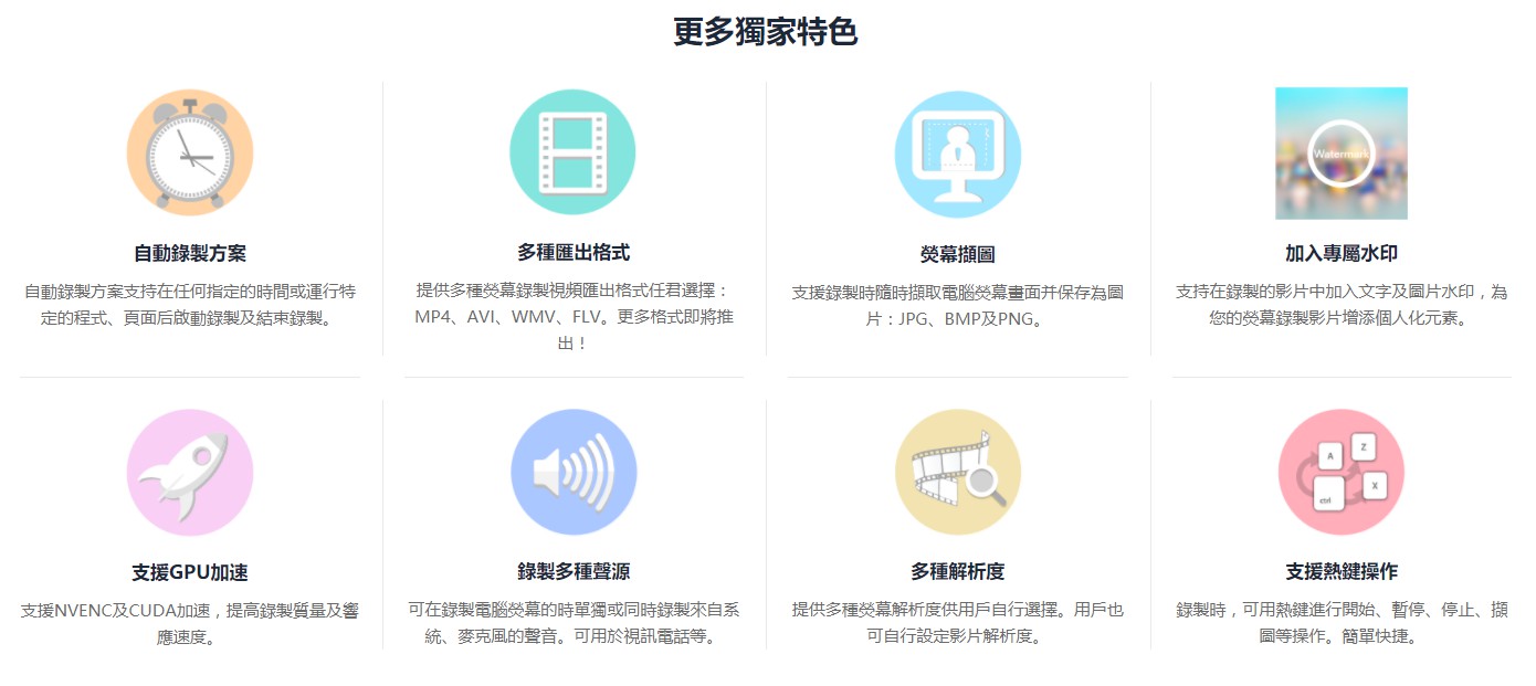 屏幕录制软件Renee Screen Recorder 2019.07.17.47_WIN 繁体中文 破解版免费下载插图2