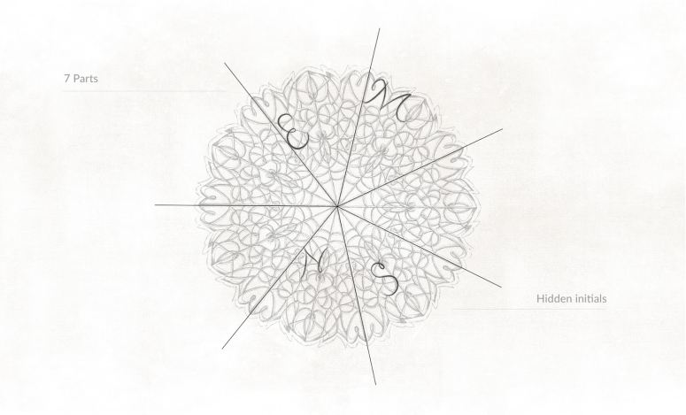 [包装设计]Septimania葡萄酒包装(共13张图)