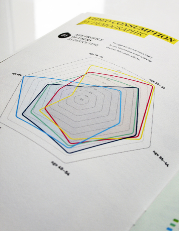 IPG媒体经济报告画册设计欣赏 [44P]