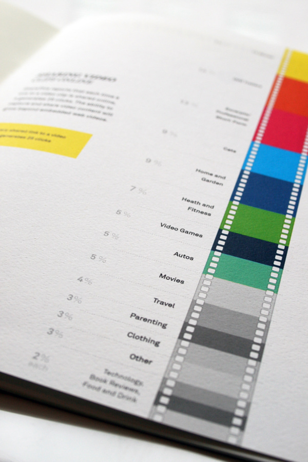 IPG媒体经济报告画册设计欣赏 [44P]