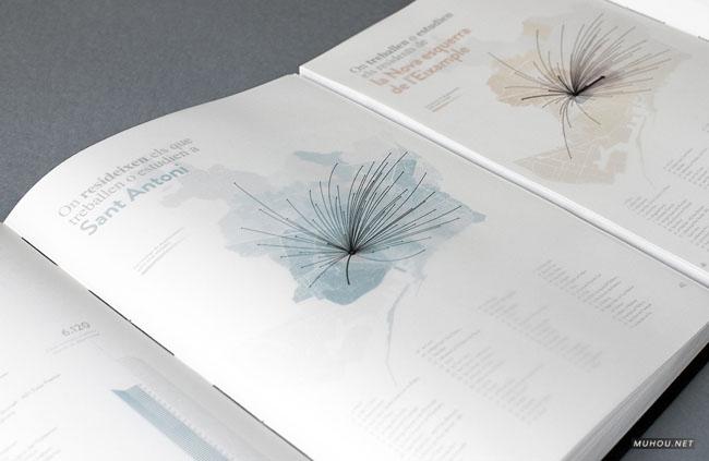 淡雅明快巴塞罗那市交通图册 [11P]