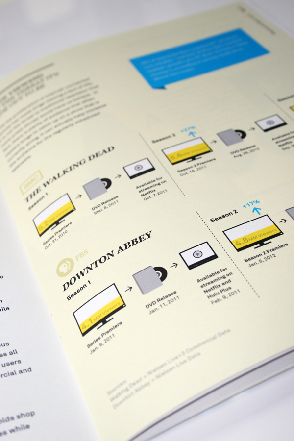 IPG媒体经济报告画册设计欣赏 [44P]