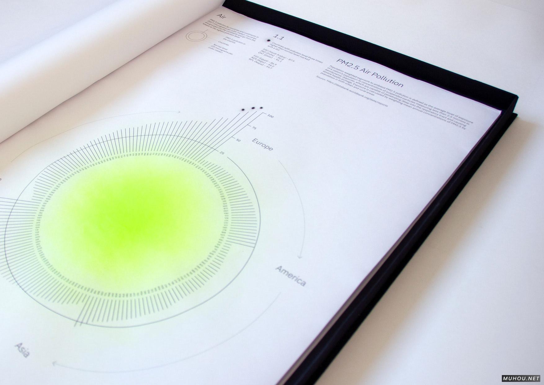 细胞理论画册设计