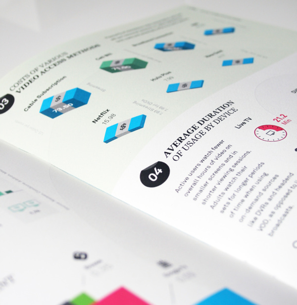 IPG媒体经济报告画册设计欣赏 [44P]