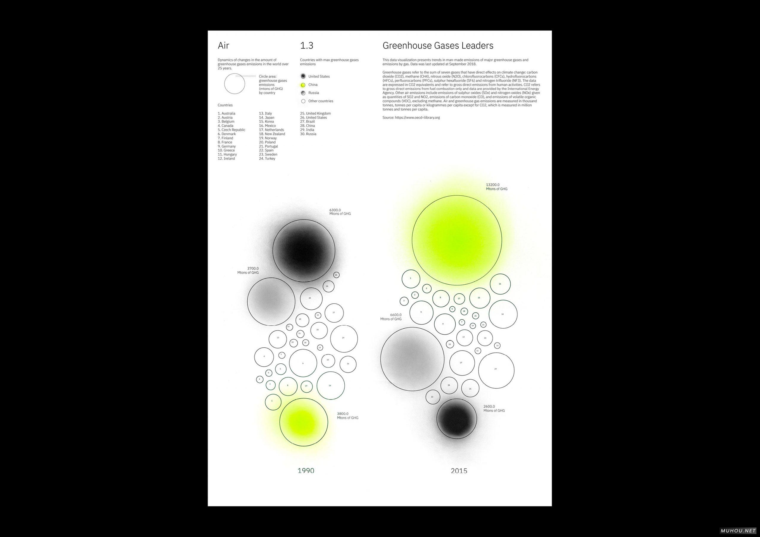 细胞理论画册设计