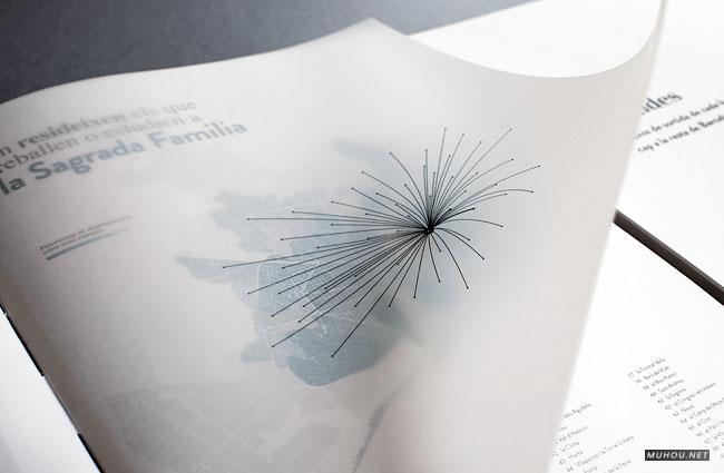 淡雅明快巴塞罗那市交通图册 [11P]