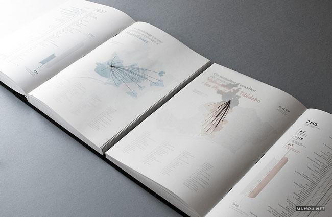 淡雅明快巴塞罗那市交通图册 [11P]