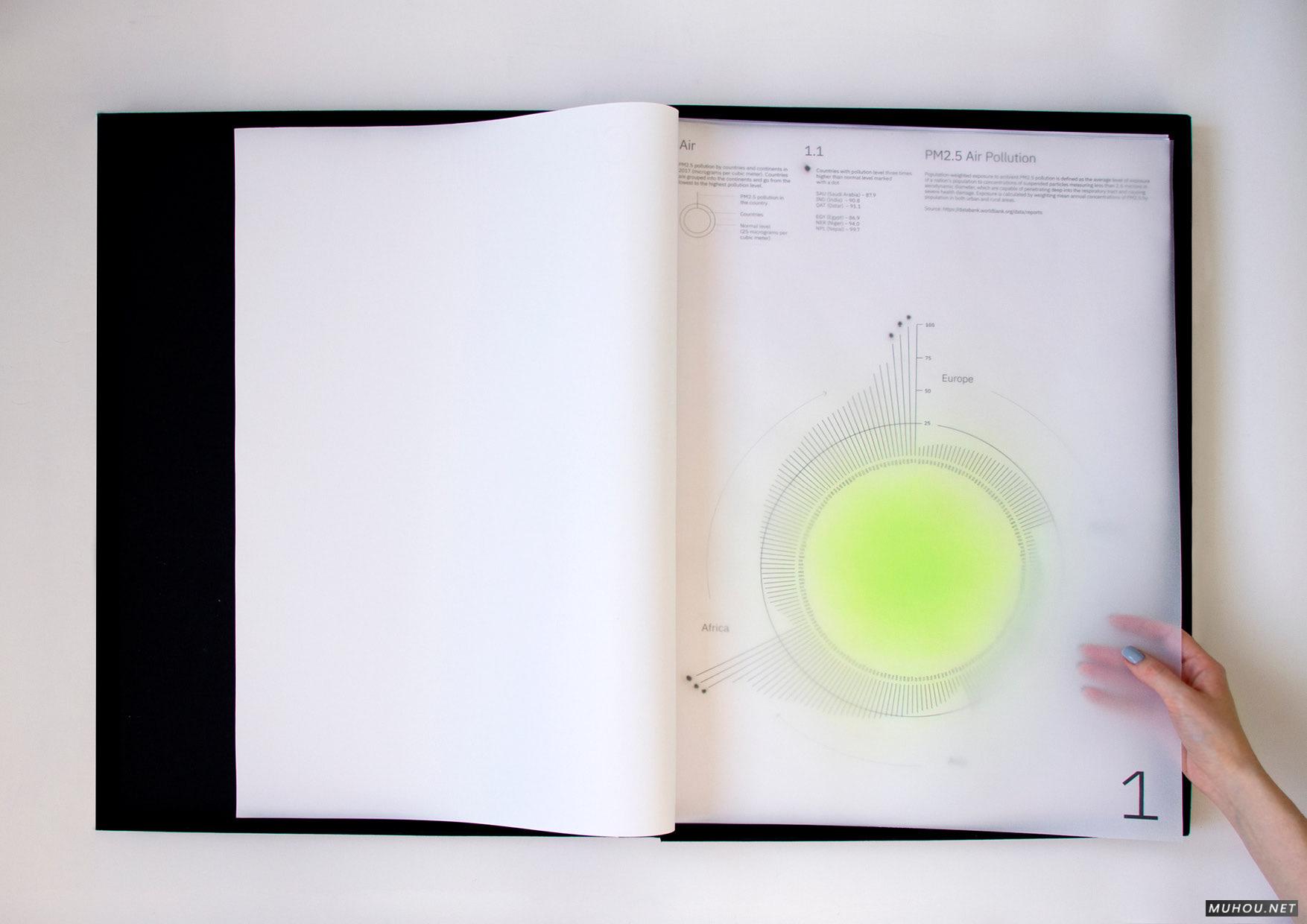 细胞理论画册设计