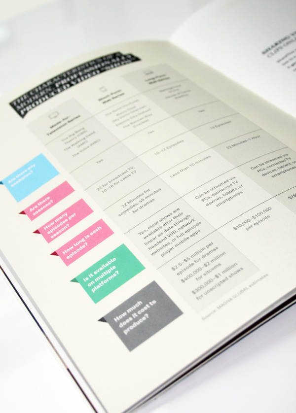 IPG媒体经济报告画册设计欣赏 [44P]