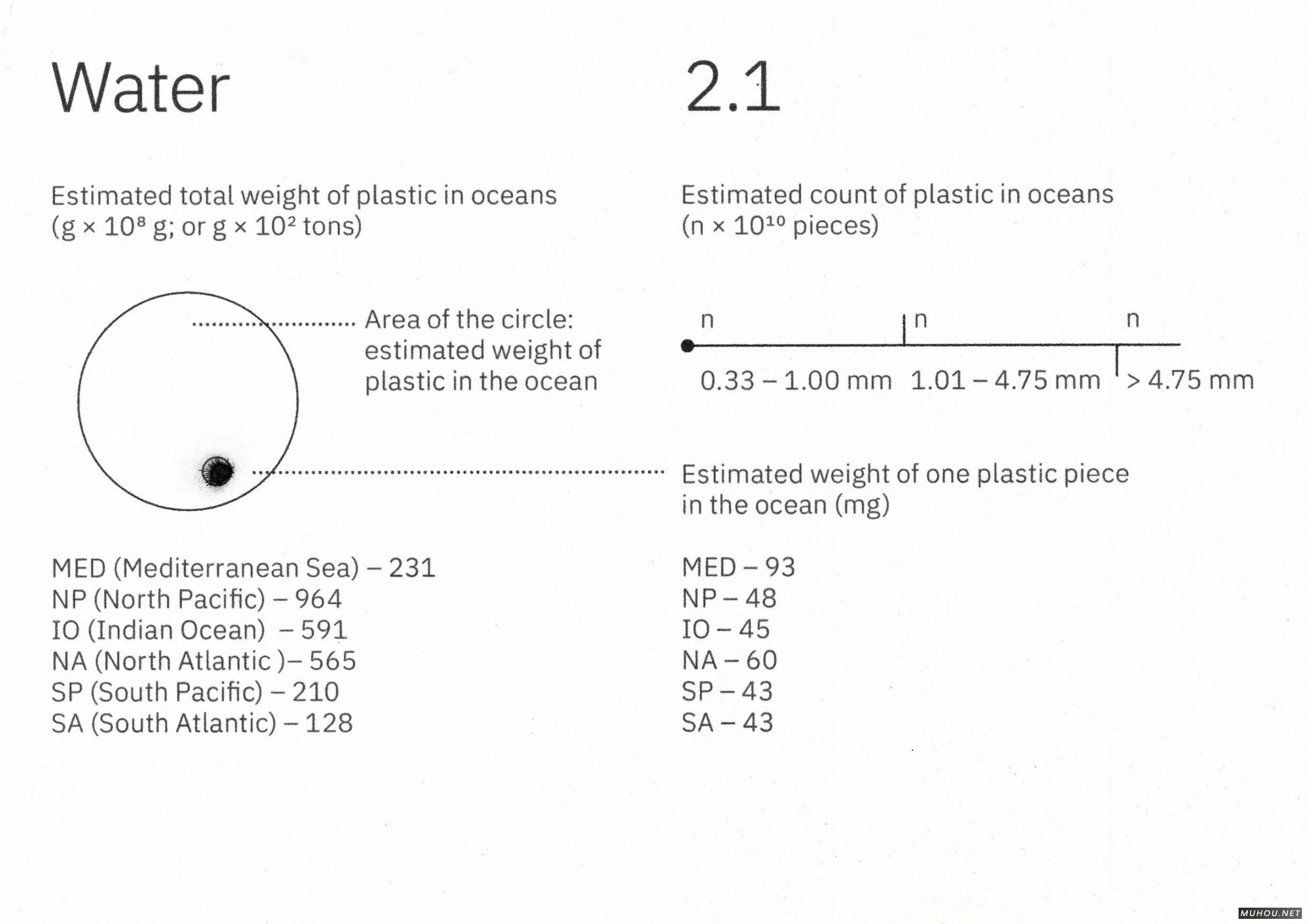 细胞理论画册设计