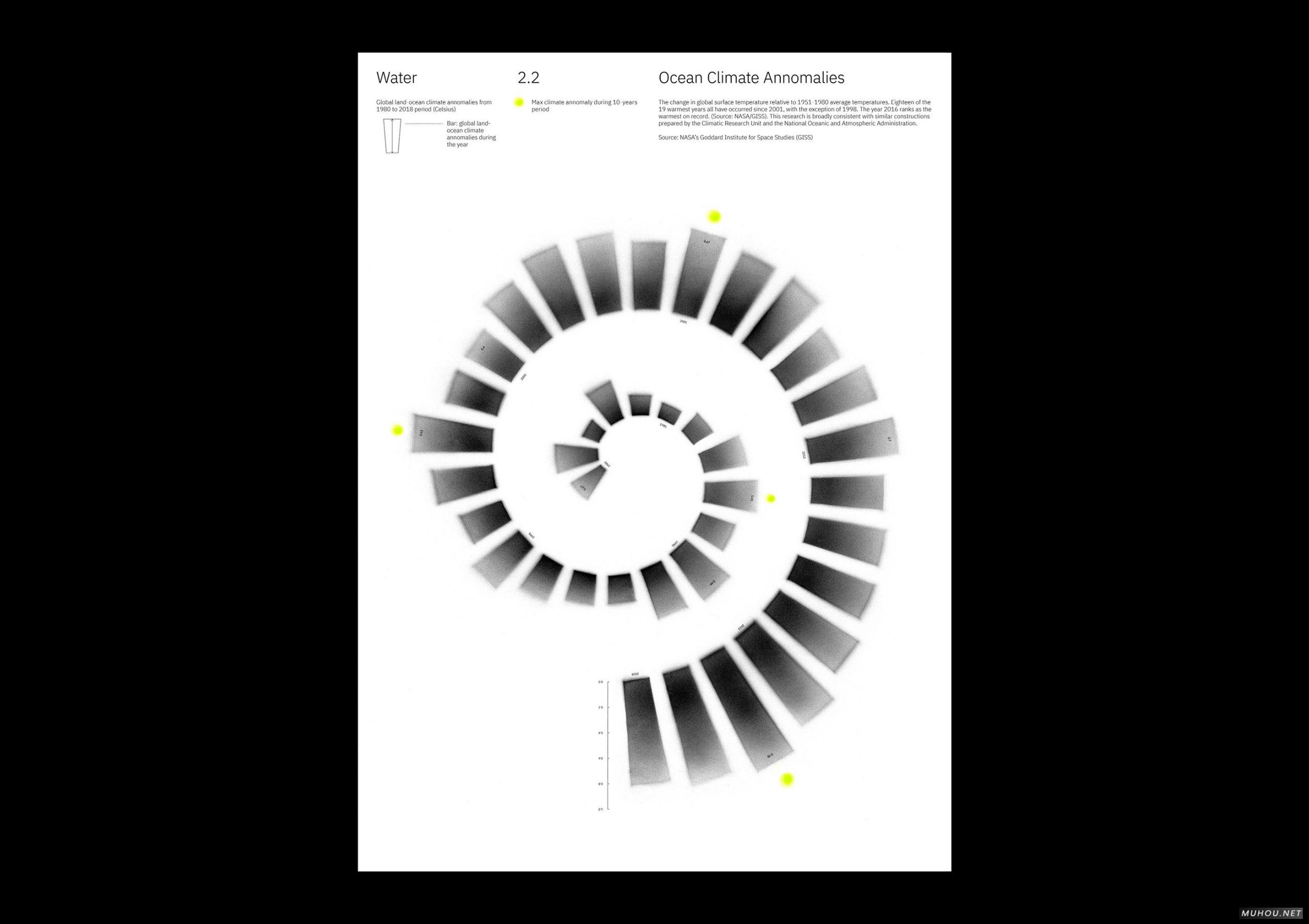 细胞理论画册设计