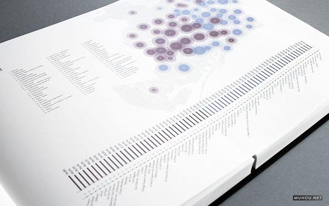 淡雅明快巴塞罗那市交通图册 [11P]