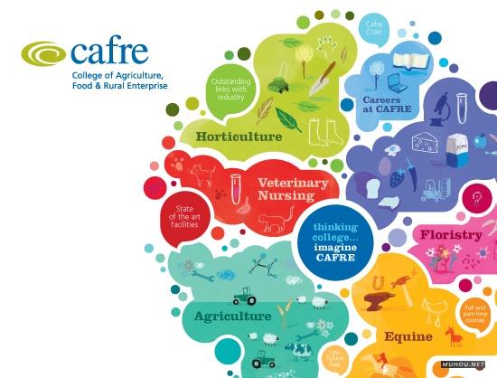 [200P]六月国外画册设计收录-DOOOOR.com 8/9