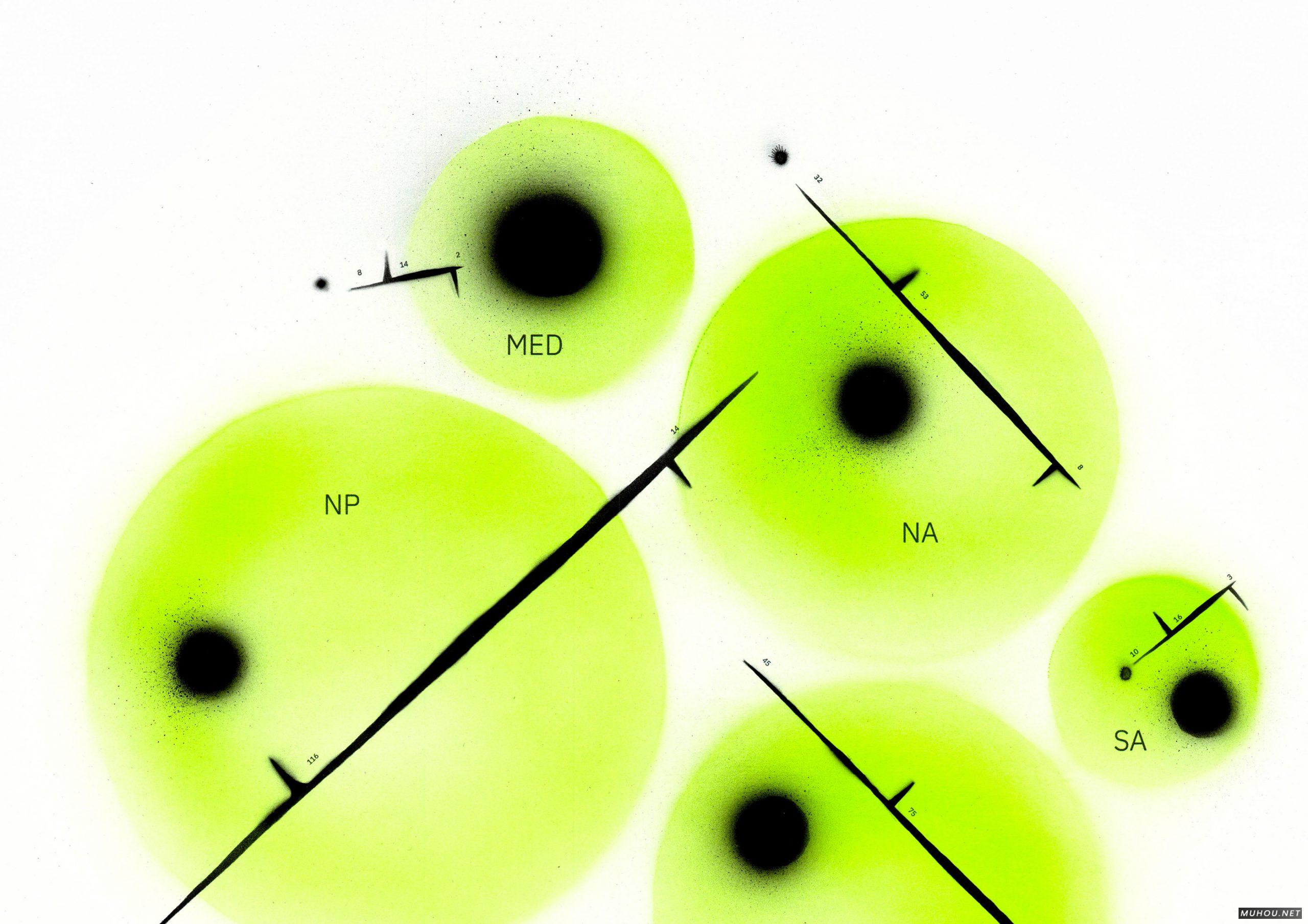 细胞理论画册设计