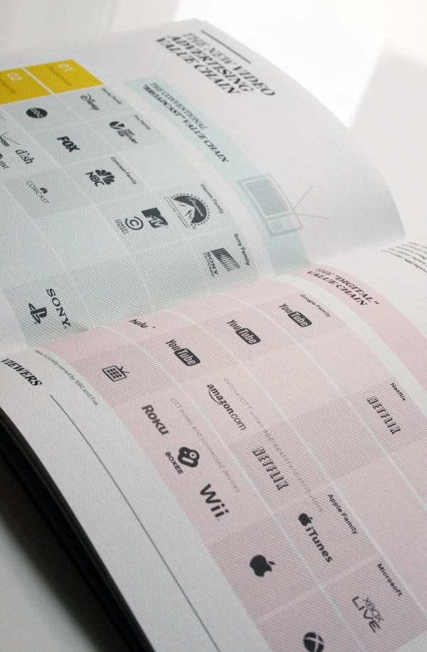 IPG媒体经济报告画册设计欣赏 [44P]