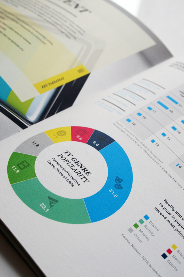 IPG媒体经济报告画册设计欣赏 [44P]