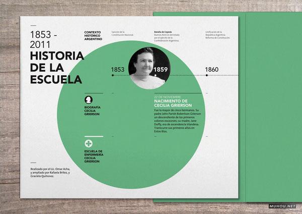 优秀的国外三折页DM宣传册设计作品 [26P]