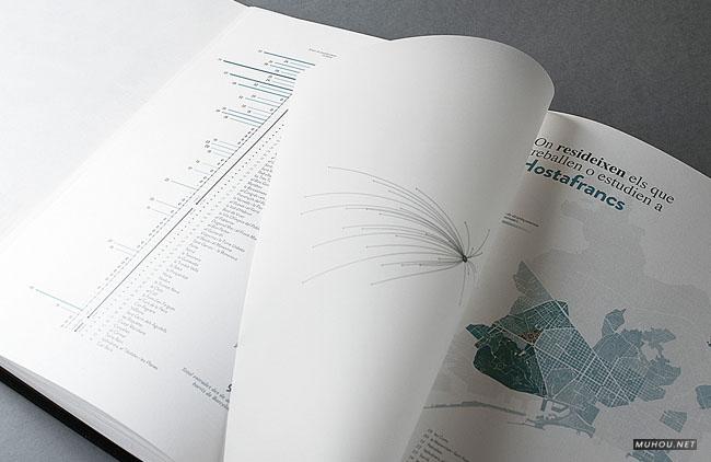 淡雅明快巴塞罗那市交通图册 [11P]