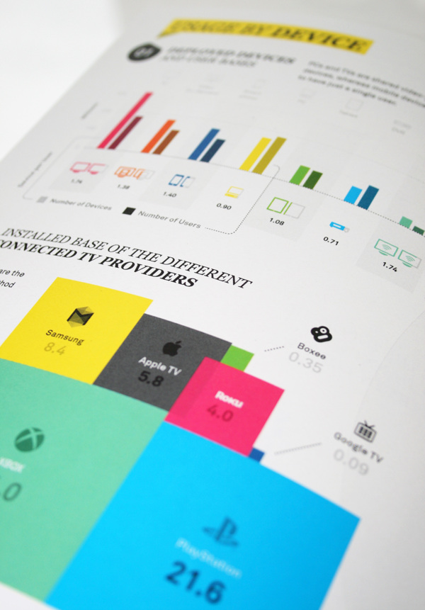 IPG媒体经济报告画册设计欣赏 [44P]