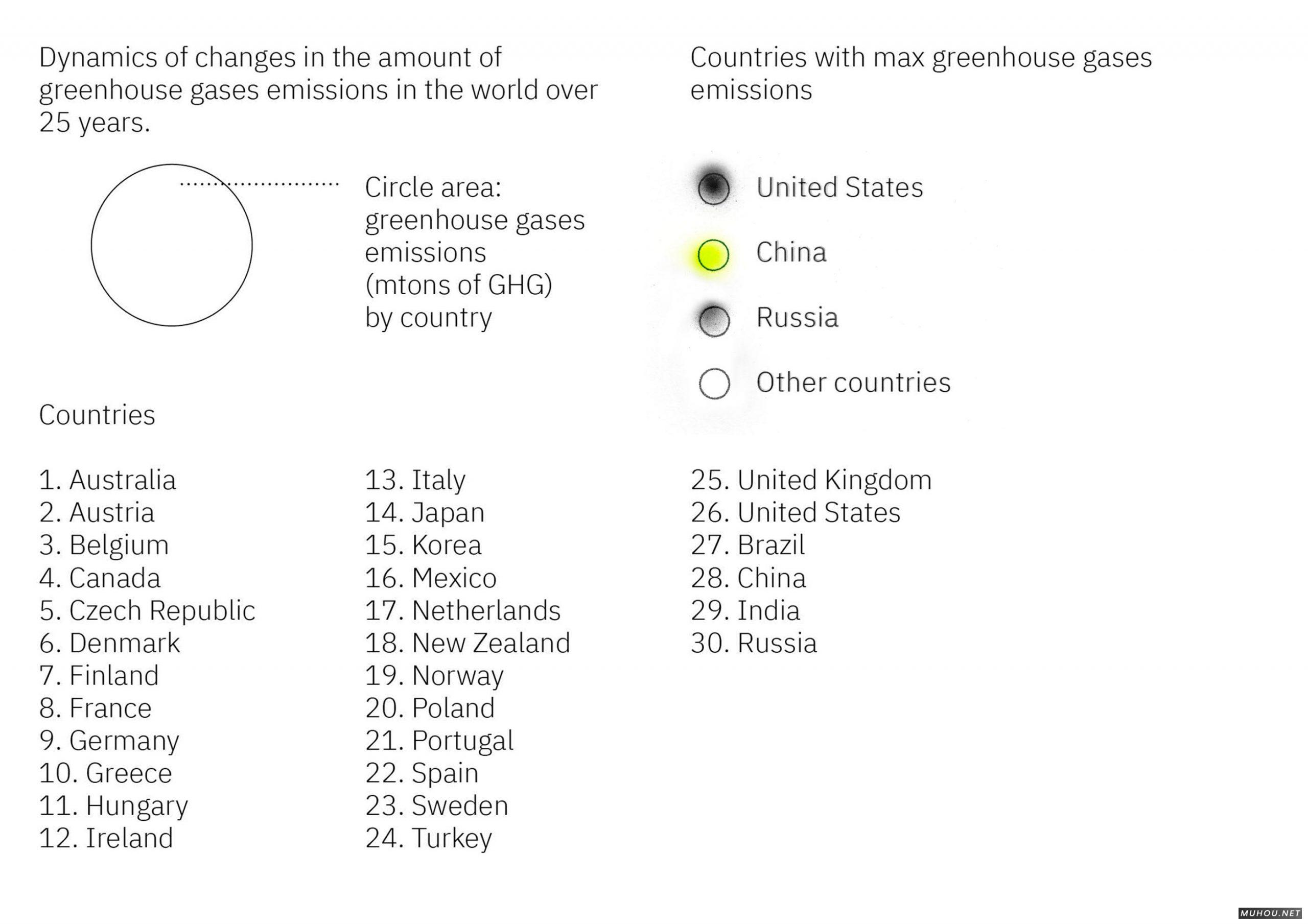 细胞理论画册设计