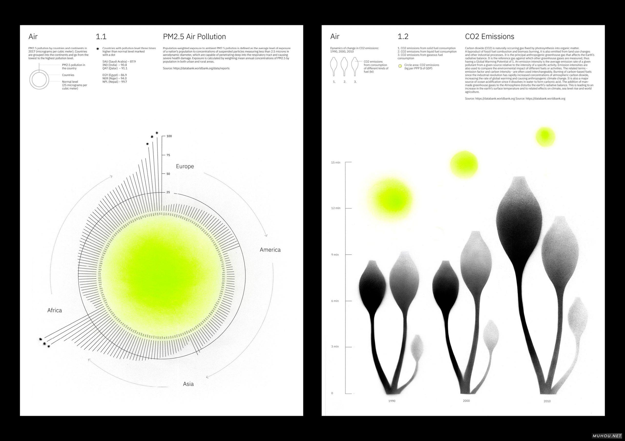 细胞理论画册设计