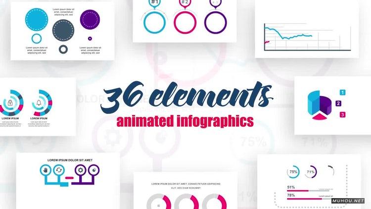 AE模板|36个信息图形元素数据图包装视频模板#36 Infographics Elements