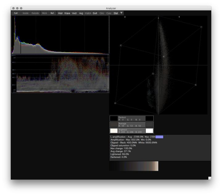 PS插件：LUT调色神器 3D LUT Creator 1.44 汉化破解版免费下载