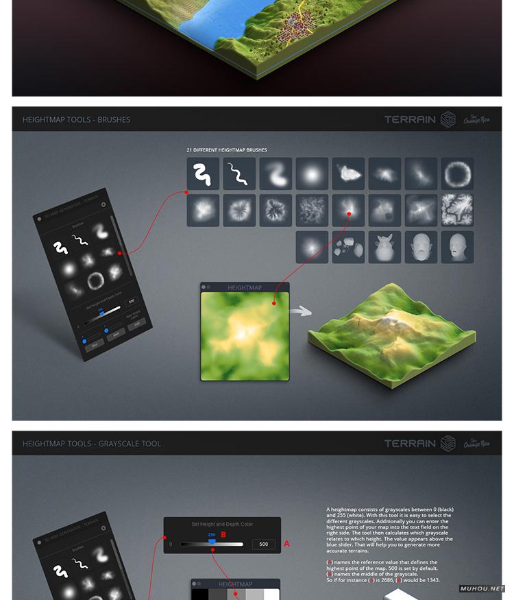PS插件3D Map Generator汉化版2D3D立体三维地图地形生成器 4套全破解版