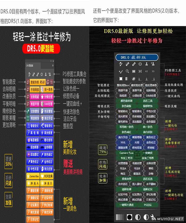 PS插件：最强磨皮美容插件DR 5.0中文增强破解版免费下载win&mac