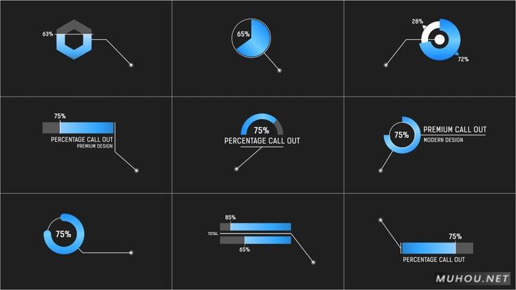 AE模板|百分比线条呼出数据图表视频模板#Percentage Call Out插图