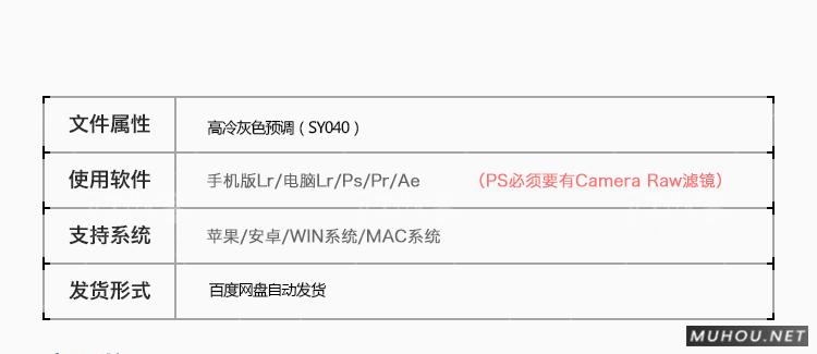 Luts调色预设：INS高级灰预设15组视频调色滤镜（LR-PR-AE-PS-FCPX-达芬奇）