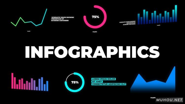 AE模板|信息图动态图形6组数据图视频模板#Infographics插图
